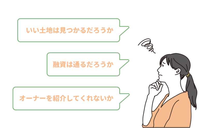 福祉事業等をお考えの方こんなお悩みありませんか？