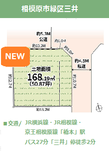 福祉施設候補地"